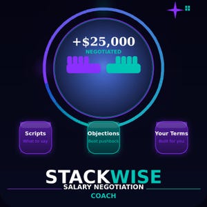 Peut inclure: Un graphique numérique pour Stackwise Salary Negotiation Coach présentant un cercle central avec le texte +$25,000 NEGOTIATED. En dessous se trouvent trois carrés arrondis étiquetés Scripts, Objections et Your Terms, avec du texte descriptif.