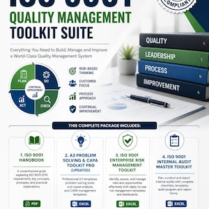 Zestaw narzędzi do zarządzania jakością ISO 9001 | Audyt wewnętrzny | Zarządzanie ryzykiem przedsiębiorstwa | CAPA | Szablony A3 | Podręcznik QMS | Edytowalny plik Excel PDF