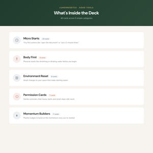 May include: A white informational card deck guide titled What's Inside the Deck by Lumenresetco ADHD Tools. It lists 40 cards in 5 categories: Micro Starts, Body First, Environment Reset, Permission Cards, and Momentum Builders with descriptions.