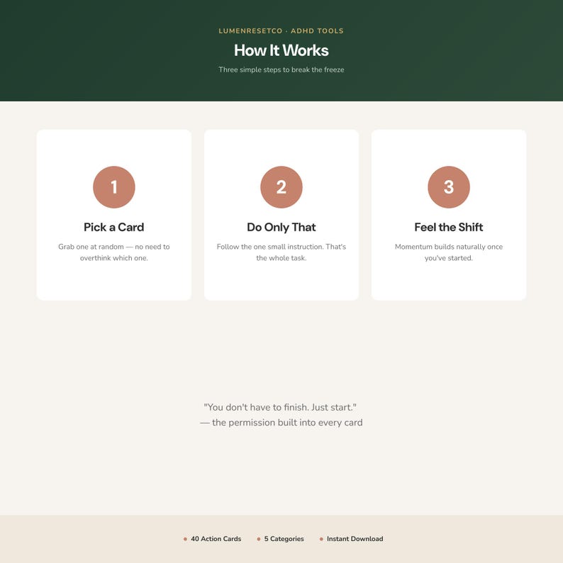 May include: A digital infographic titled How It Works by LumenResetCo ADHD Tools. It outlines three steps: 1. Pick a Card, 2. Do Only That, and 3. Feel the Shift. Below is the text: You don't have to finish. Just start. 40 Action Cards, 5 Categories.