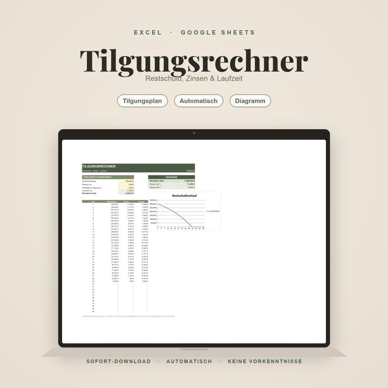 Puede incluir: Una plantilla digital de calculadora de amortizaci&oacute;n de pr&eacute;stamos para Excel y Google Sheets en una pantalla. La interfaz muestra el texto Tilgungsrechner, Restschuld, Zinsen & Laufzeit, Tilgungsplan, Automatisch y Diagramm, con una tabla y un gr&aacute;fico.