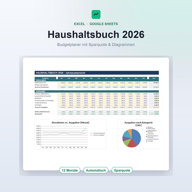 May include: A digital budget planner template titled Haushaltbuch 2026 for Excel and Google Sheets. It features a yearly overview table with income and expense categories, a line graph comparing monthly income versus expenses, and a pie chart.