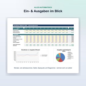 Household Budget 2026 Excel & Google Sheets | Automatic Budget Planner (German) | Income, Expenses, Savings Rate | Financial Planner Template image 3