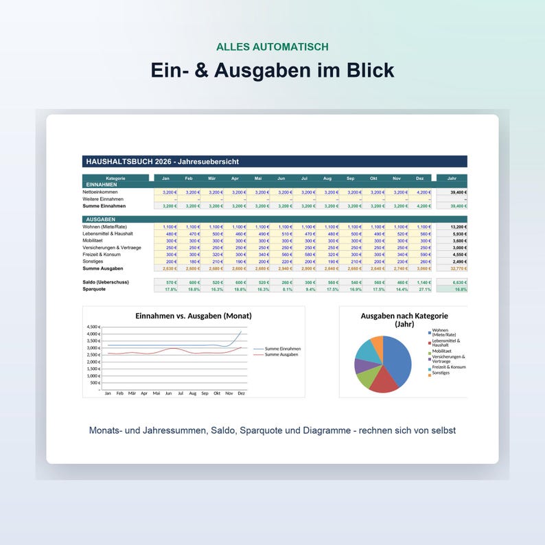 Household Budget 2026 Excel & Google Sheets | Automatic Budget Planner (German) | Income, Expenses, Savings Rate | Financial Planner Template image 3
