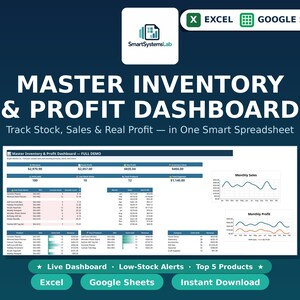 May include: A digital Master Inventory & Profit Dashboard spreadsheet template for Excel and Google Sheets. The interface displays data tables for stock, sales, and profit, alongside line charts for monthly sales and profit trends, with a dark blue background.