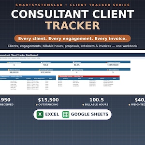 Puede incluir: Un libro de trabajo digital de seguimiento de clientes para consultores compatible con Excel y Google Sheets. El panel muestra métricas como compromisos activos, horas facturables, ingresos y facturas pendientes.