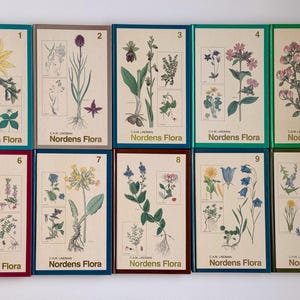 Nordens Flora Book - Etsy