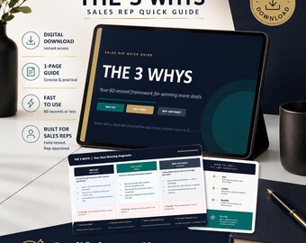May include: A digital download sales rep quick guide titled The 3 Whys, featuring a tablet displaying the framework, a printed diagnostic card, and a summary card. The design uses navy, teal, and gold accents with text detailing a 60-second sales process.