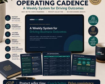 May include: A digital presentation template titled Sales Manager Operating Cadence, featuring a weekly system for driving business outcomes. The set includes four editable PowerPoint slides, a guiding principles chart, an operating system table, and a weekly calendar overview, all displayed on a tablet screen and printed cards.