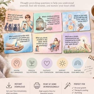May include: A printable card deck titled Inner Child featuring six illustrated cards with thought-provoking questions. The layout includes icons for self-awareness, emotional healing, and nurturing, along with instructions for instant download and printing.