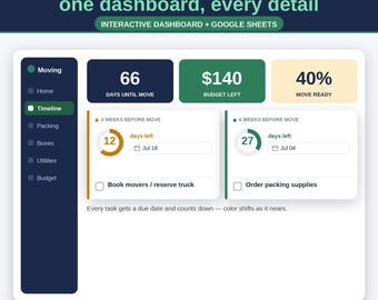 Umzugsplaner Dashboard, Budget Tracker, Box Bestandsaufnahme (Digitaler Download)