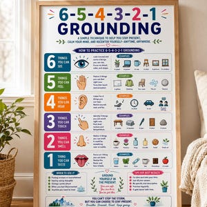 May include: A framed educational poster titled 6-5-4-3-2-1 GROUNDING, featuring a colorful chart that explains a mindfulness technique. It lists sensory steps with icons for sight, touch, hearing, smell, and taste, alongside practical examples and tips for staying present.
