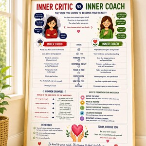 May include: A framed educational poster titled INNER CRITIC VS INNER COACH. It features two illustrated characters, a comparison table of their traits, common examples of negative versus positive self-talk, and tips to strengthen the inner coach.