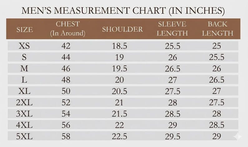 May include: A measurement chart titled MEASUREMENT CHART (IN INCHES) with columns for size, chest, shoulder, sleeve length, and back length. The table lists sizes from XS to 5XL with corresponding numerical values in inches for each category.