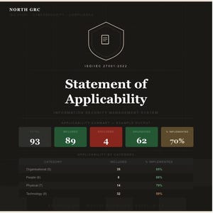 May include: A dark-themed digital dashboard titled Statement of Applicability for ISO/IEC 27001:2022. It displays an applicability summary with 93 total items, 89 included, 4 excluded, 62 implemented, and 70% implemented, plus a breakdown by category.