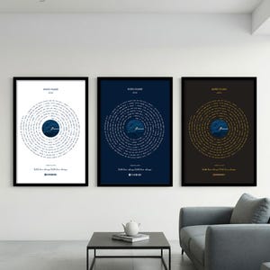 Könnte beinhalten: Drei gerahmte vertikale Poster mit kreisförmig angeordneten Liedtexten um ein zentrales kreisförmiges Bild einer Person auf einem Boot. Jedes Poster enthält den Text SONG NAME, ARTIST, ein Datum und den Satz With love always With love always.