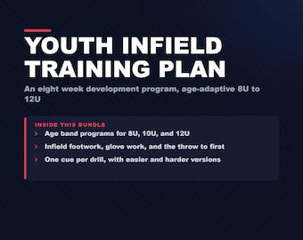 Youth Infield Training Plan Bundle, 8U 10U 12U Programs Plus Infield and First Base Fundamentals (Digital Download)
