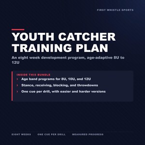 Könnte beinhalten: Eine dunkelblaue Grafik mit dem Text FIRST WHISTLE SPORTS YOUTH CATCHER TRAINING PLAN. Sie beschreibt ein achtwöchiges Entwicklungsprogramm für 8U bis 12U, einschließlich altersgerechter Programme sowie Übungen für Haltung, Empfang und Blocken.