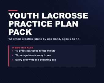 Youth Lacrosse Practice Plan Pack, 12 Timed Practice Plans by Age Band, Coach Printable (Digital Download)