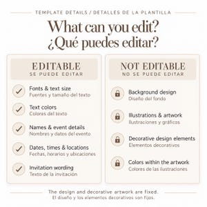 May include: An informational graphic titled What can you edit? featuring two columns. The left column lists editable items: fonts, text size, colors, names, event details, dates, times, locations, and wording. The right column lists non-editable items.