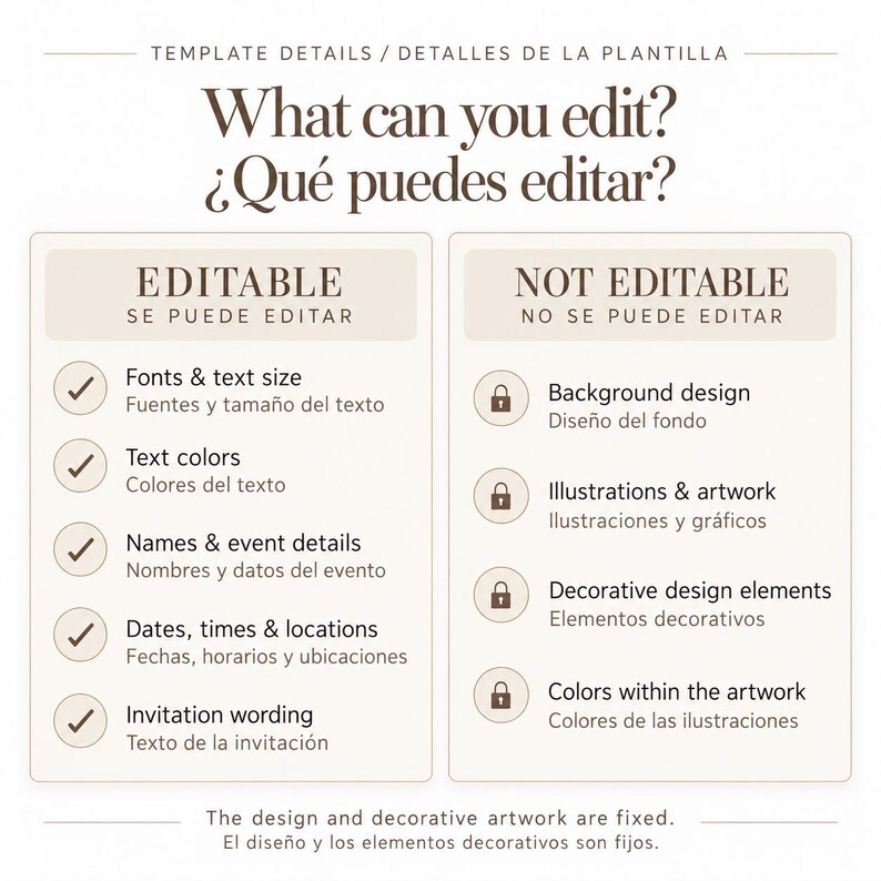 May include: An informational graphic titled What can you edit? featuring two columns. The left column lists editable items: fonts, text size, colors, names, event details, dates, times, locations, and wording. The right column lists non-editable items.