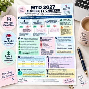 May include: A white informational document titled MTD 2027 Eligibility Checker for UK sole traders and landlords. The chart outlines tax thresholds, qualifying income, and exemption rules with flowcharts, tables, and checklists in blue and yellow.