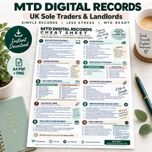 May include: A digital records cheat sheet for UK sole traders and landlords, featuring ten numbered sections on tax compliance, income, expenses, and record-keeping. The document includes checklists, examples, and guidance for Making Tax Digital.