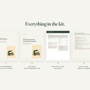 Puede incluir: Un kit que contiene cuatro documentos impresos titulados Everything in the kit. Los elementos incluyen The Workbook con 18 p&aacute;ginas para completar, la gu&iacute;a The Just in Case Command Center, una p&aacute;gina Open This First y una lista de verificaci&oacute;n Quick Start Done by Dinner.