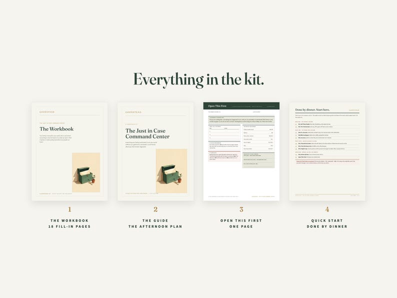 Puede incluir: Un kit que contiene cuatro documentos impresos titulados Everything in the kit. Los elementos incluyen The Workbook con 18 p&aacute;ginas para completar, la gu&iacute;a The Just in Case Command Center, una p&aacute;gina Open This First y una lista de verificaci&oacute;n Quick Start Done by Dinner.