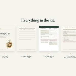 Dementia Caregiver Binder, Alzheimers Care Planner, Behavior Tracker, Memory Care Organizer, Caregiver Planner for Aging Parent, Stages image 3