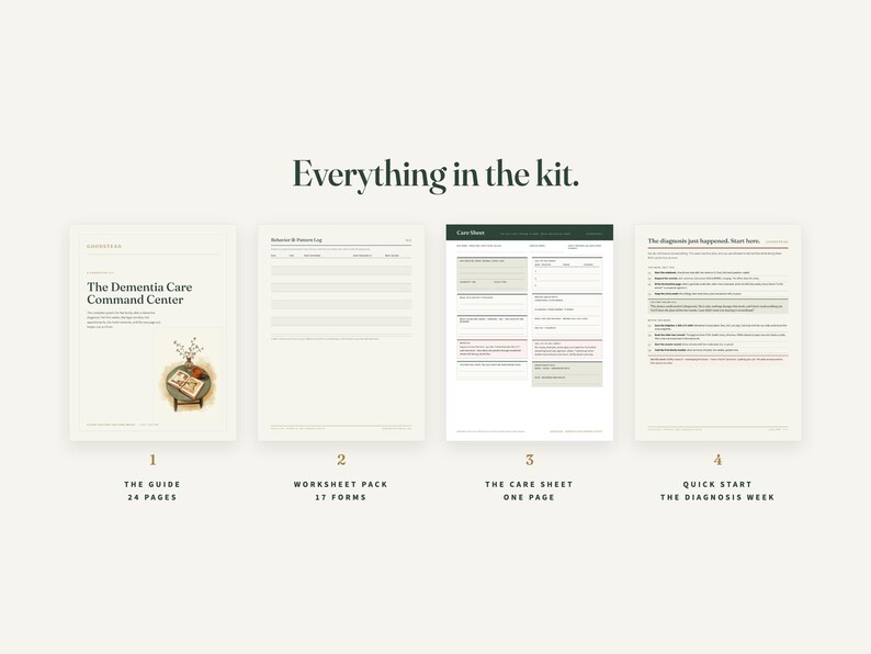 Dementia Caregiver Binder, Alzheimers Care Planner, Behavior Tracker, Memory Care Organizer, Caregiver Planner for Aging Parent, Stages image 3