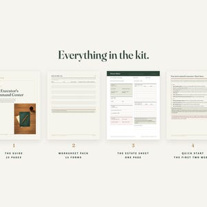 Executor Checklist & Estate Settlement Guide, After Death Planner, Probate Organizer PDF, Estate Binder, What To Do When Someone Dies image 3