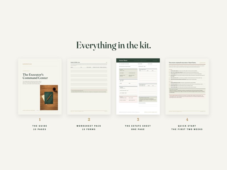 Executor Checklist & Estate Settlement Guide, After Death Planner, Probate Organizer PDF, Estate Binder, What To Do When Someone Dies image 3