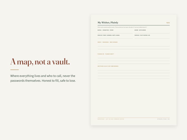 Puede incluir: Un formulario de papel color crema titulado My Wishes, Plainly con secciones para entierro, cremaci&oacute;n u otros arreglos, detalles del servicio, m&uacute;sica, lecturas y notas personales. El texto A map, not a vault est&aacute; impreso a la izquierda.