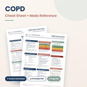 May include: A two-page COPD cheat sheet and medication reference guide featuring medical charts, diagnostic criteria, and pharmacological therapy tables. The document includes headers like COPD Meds Cheat Sheet and COPD Cheat Sheet with text.