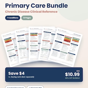 Könnte beinhalten: Ein Primary Care Bundle klinisches Referenzset mit 7 Erkrankungen auf 13 Seiten. Das Dokument enthält das Chart & Charge Logo, Text zu klinischen Referenzen für chronische Krankheiten und ein CKD-Merkblatt. Das Layout verwendet blau, grün und rot farbcodierte Abschnitte mit medizinischen Informationen und Tabellen.