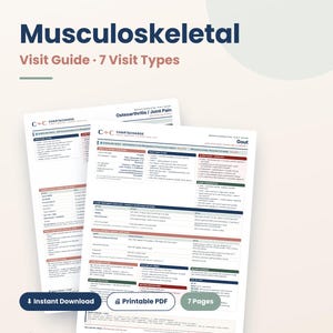 Muskuloskeletala besöksguide | Klinisk referens | Ryggsmärta Knä Axlar Gikt Osteoporos | ICD-10 och smarta fraser | Utskrivbar PDF