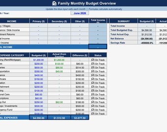 Familien Budget Tracker Excel Tabelle Monatlicher Budget Planer Haushalts Finanzierung Expense Tracker Ersparnisse Planer Vorlage