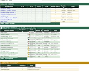 Gehaltsabfrage Budget Tracker Excel Zweiwöchentlicher Zahlungszeitraum Budget Tabelle Take Home Pay Planer Umsatzsteuer Vorlage