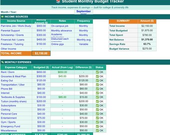 Studenten Budget Tracker Excel College Budget Planer Tabelle Monatliche Ausgaben Tracker Geldmanagement Vorlage Finanplaner