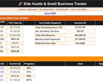 Side Hustle Tracker Spreadsheet Small Business Income Expense Tracker Excel Selbständiger Budgetplaner Freelancer Steuern Vorlage