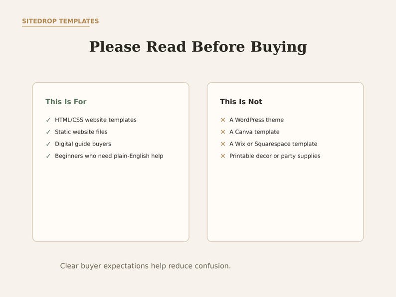 Pode incluir: Um gr&aacute;fico informativo intitulado SITEDROP TEMPLATES e Please Read Before Buying. Lista o que o produto &eacute;, incluindo modelos de site HTML/CSS, arquivos est&aacute;ticos e guias digitais, e o que n&atilde;o &eacute;, como temas WordPress ou modelos Canva.
