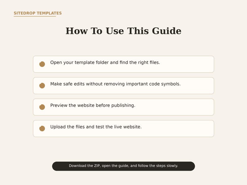 Pode incluir: Um guia de instru&ccedil;&otilde;es intitulado SITEDROP TEMPLATES How To Use This Guide com quatro passos: Open your template folder, Make safe edits, Preview the website e Upload the files. Um bot&atilde;o preto na parte inferior diz Download the ZIP.