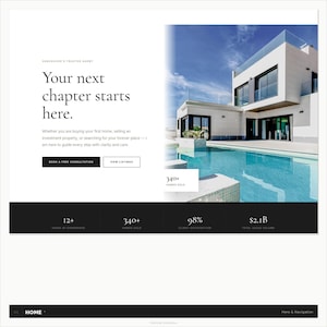 Real Estate Agent Website Template, 5-Page HTML, Minimalist Design (Digital Download)