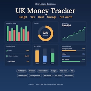以下が含まれることがあります： ダークブルーの背景に「ClearLedger Treasures」のテキストが表示されたデジタルUKマネートラッカーダッシュボード。収支の棒グラフ、税金のドーナツグラフ、純資産の折れ線グラフ、取引リスト、50/30/20の予算バー、貯蓄目標の進捗バーなどの財務データが表示されています。