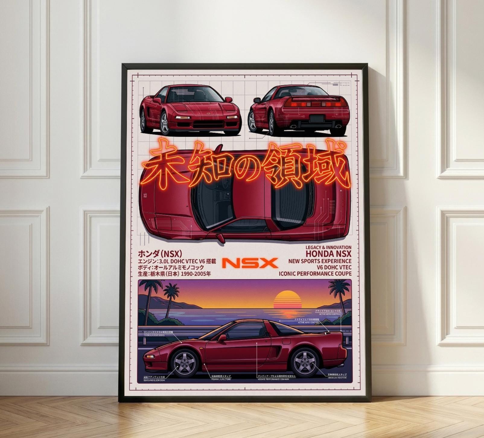 Honda Nsx Poster - Etsy