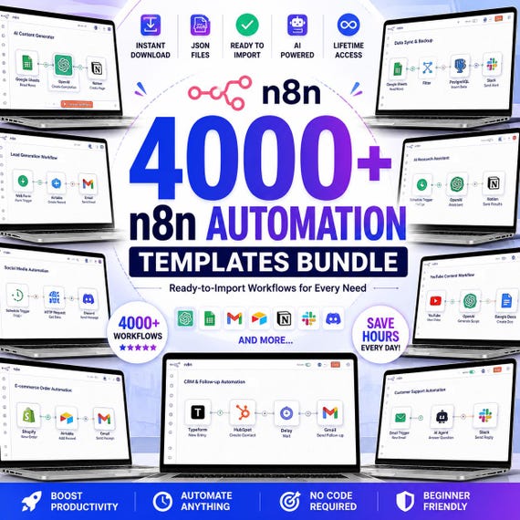 4000+ n8n Automation Templates Bundle | AI Workflows, JSON Files (Instant Download)