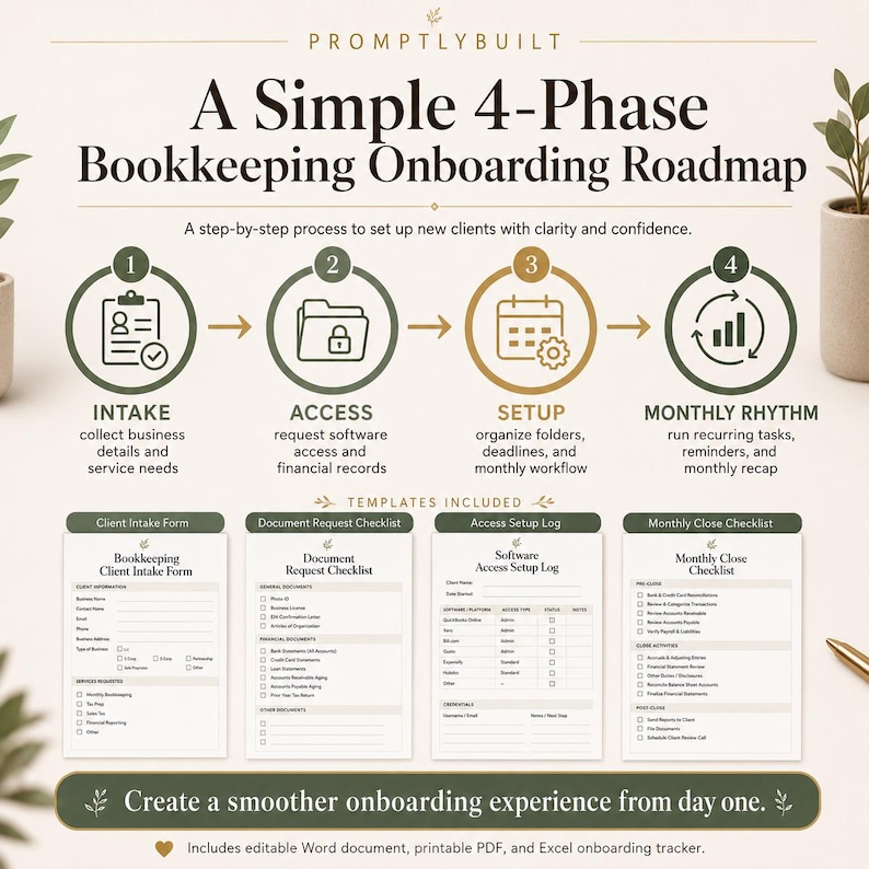 Bookkeeping Checklist Infographic Bookkeeper New Client Onboarding Kit - Etsy New Zealand