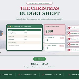 May include: A digital Christmas budget sheet template for Google Sheets. The interface displays a dashboard with metrics for gift budgets, spending, and remaining funds. It includes sections for tracking cards sent and cookie dozens, plus a list of features.