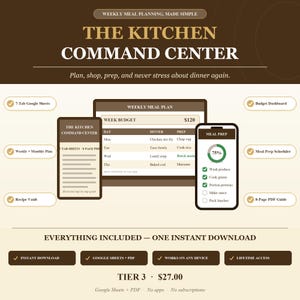 May include: A digital meal planning system titled The Kitchen Command Center, featuring a weekly meal plan table, a meal prep checklist with a 75% progress circle, and a guide. Includes labels for Google Sheets, budget dashboard, and PDF guides.